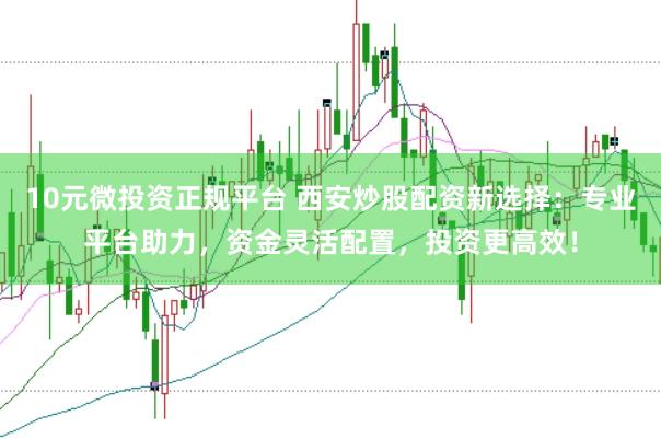 10元微投资正规平台 西安炒股配资新选择：专业平台助力，资金灵活配置，投资更高效！