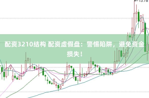 配资3210结构 配资虚假盘：警惕陷阱，避免资金损失！