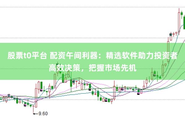 股票t0平台 配资午间利器：精选软件助力投资者高效决策，把握市场先机