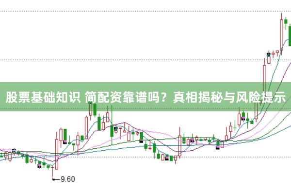 股票基础知识 简配资靠谱吗？真相揭秘与风险提示