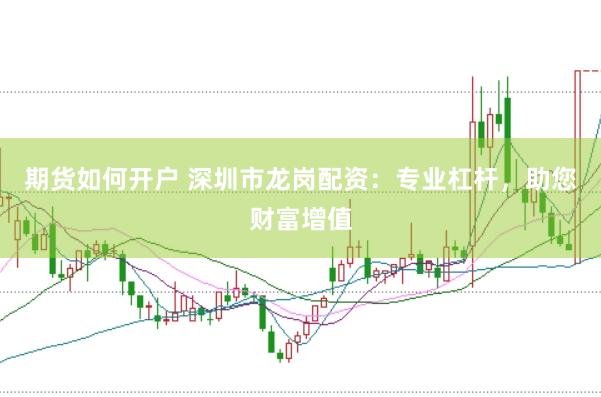 期货如何开户 深圳市龙岗配资：专业杠杆，助您财富增值