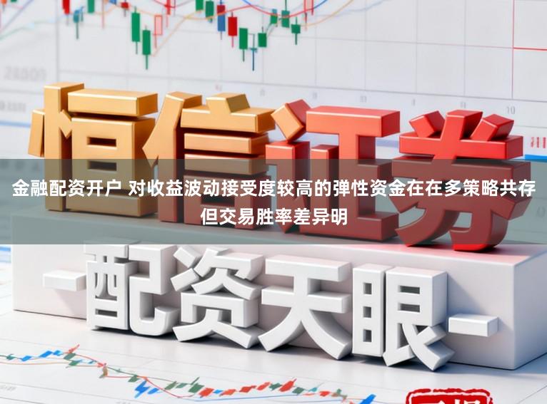 金融配资开户 对收益波动接受度较高的弹性资金在在多策略共存但交易胜率差异明