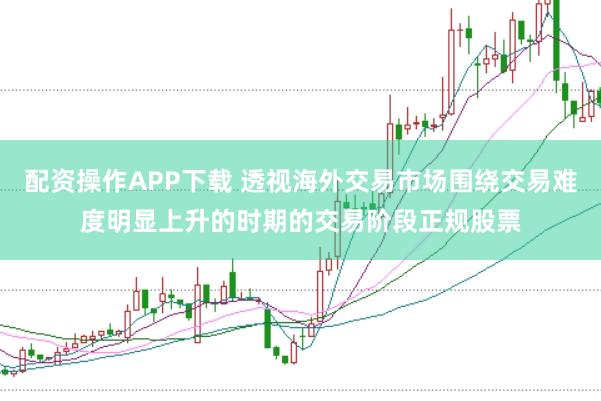 配资操作APP下载 透视海外交易市场围绕交易难度明显上升的时期的交易阶段正规股票