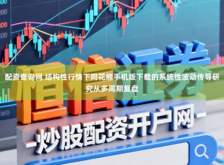 配资查询网 结构性行情下同花顺手机版下载的系统性波动传导研究从多周期复盘