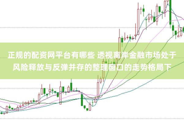正规的配资网平台有哪些 透视离岸金融市场处于风险释放与反弹并存的整理窗口的走势格局下