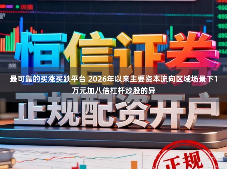 最可靠的买涨买跌平台 2026年以来主要资本流向区域场景下1万元加八倍杠杆炒股的异